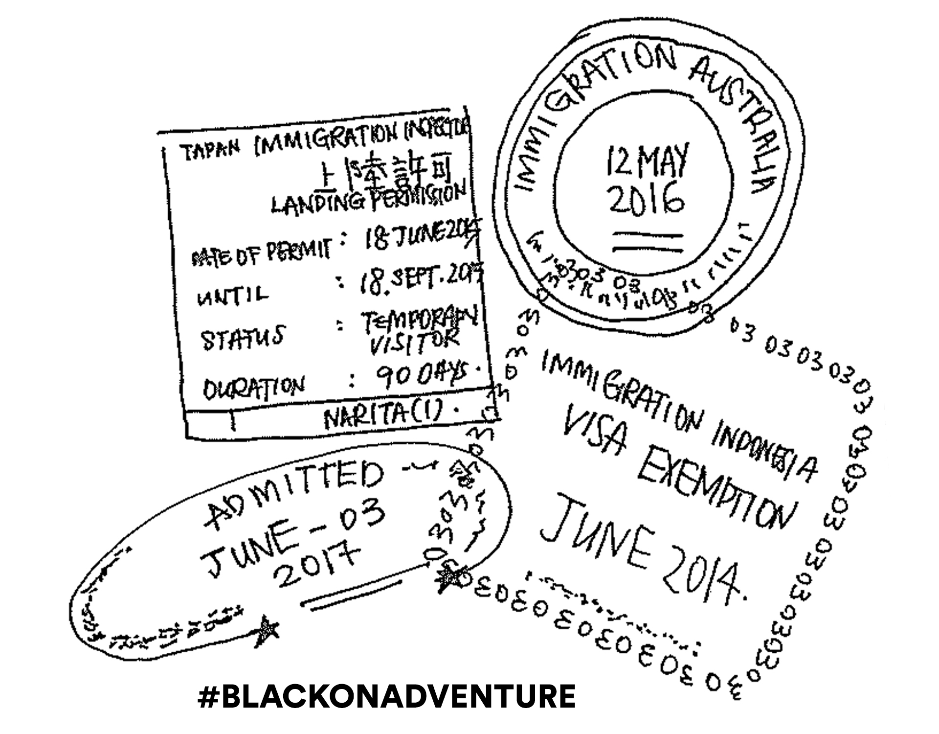BLACKonAdventure